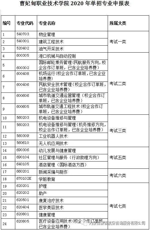 民航官网考试中心管理办法最新_民航局考试管理中心_民航考试管理中心官网