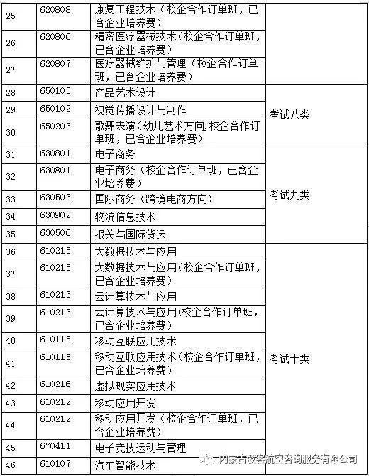 民航考试管理中心官网_民航官网考试中心管理办法最新_民航局考试管理中心