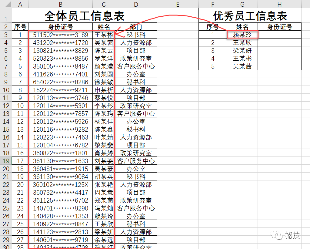 实现indexof方法_index函数的使用方法及实例_index函数引用形式