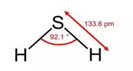气体硫化氢刺激性_气体硫化氢的气味是什么味_硫化氢气体