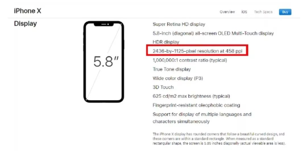 iphonex分辨率_分辨率是什么意思_分辨率iPhone12