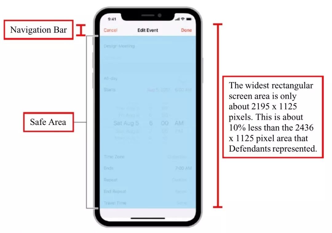 分辨率iPhone12_iphonex分辨率_分辨率是什么意思