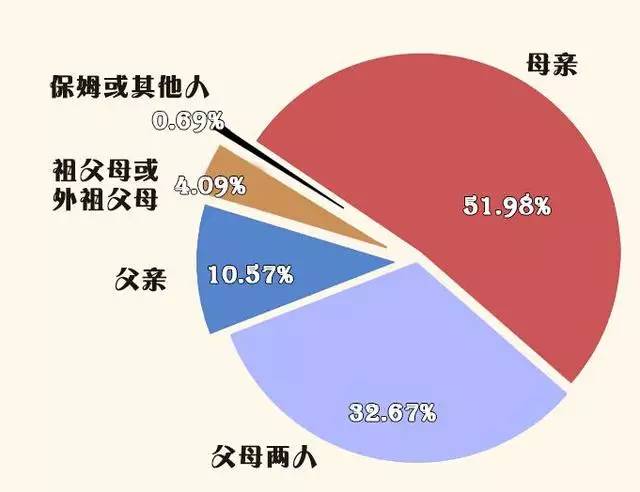 璐璐娜娜基因_基因编辑婴儿娜娜和露露现状_基因改造露露和娜娜