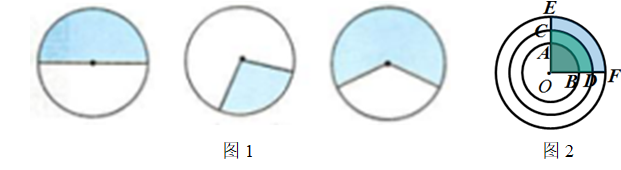 扇形面积公式3个_扇形面积公式2πrl_公式扇形面积怎么求