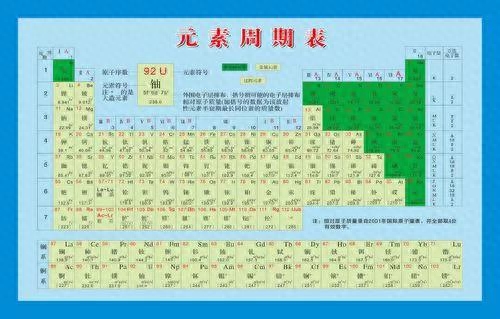 碳和氧化铜反应化学方程_碳与某些氧化物的反应_碳碳三键与酸性高锰酸钾反应