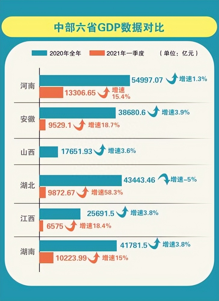 中国有多少个省市_安徽省市_安徽省市区号是多少