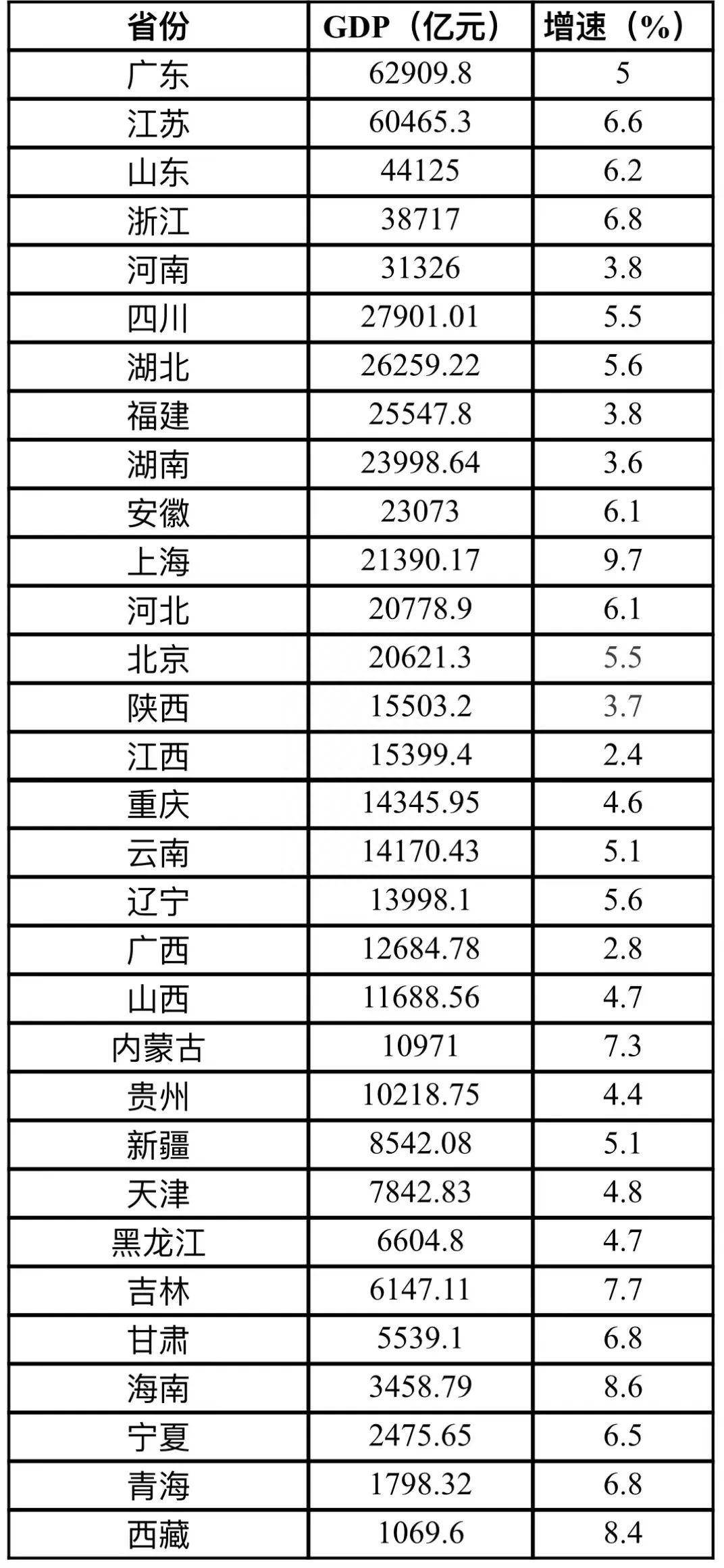 安徽省地市_安徽省市_省份安徽