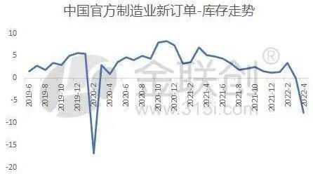 机械增长率_机械率增长是什么意思_机械增长率越高说明什么