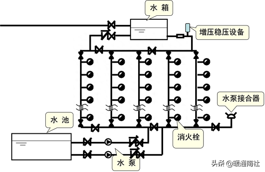 短路隔离器si_隔离短路器之间的连线是什么线_短路隔离器