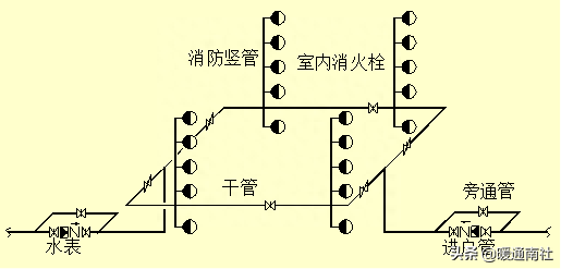 隔离短路器之间的连线是什么线_短路隔离器_短路隔离器si