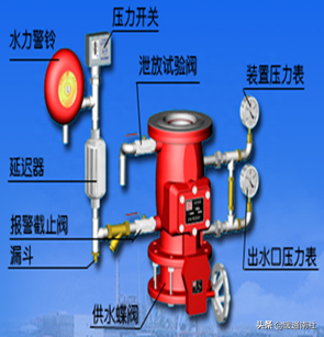 隔离短路器之间的连线是什么线_短路隔离器si_短路隔离器