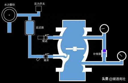 短路隔离器si_短路隔离器_隔离短路器之间的连线是什么线