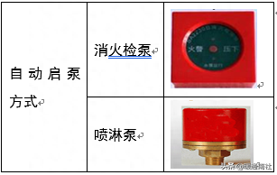 短路隔离器_隔离短路器之间的连线是什么线_短路隔离器si