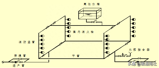 隔离短路器之间的连线是什么线_短路隔离器si_短路隔离器