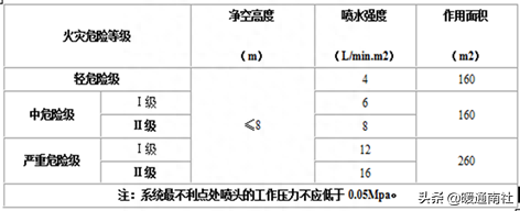 短路隔离器_短路隔离器si_隔离短路器之间的连线是什么线