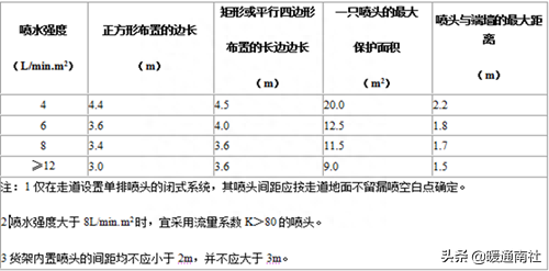 隔离短路器之间的连线是什么线_短路隔离器si_短路隔离器