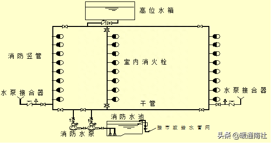 隔离短路器之间的连线是什么线_短路隔离器si_短路隔离器