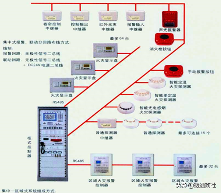 短路隔离器_短路隔离器si_隔离短路器之间的连线是什么线