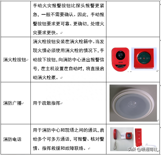 隔离短路器之间的连线是什么线_短路隔离器_短路隔离器si