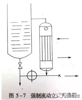 闪蒸器_余热发电闪蒸器图片_闪蒸器作用