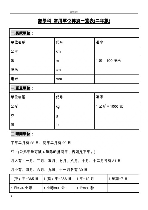 磅的换算公斤_千克与磅的换算表_磅换算单位换算公斤