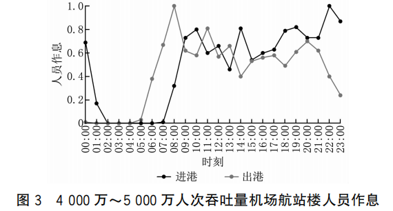 幕风机有什么作用_风幕机参数_风幕机选型