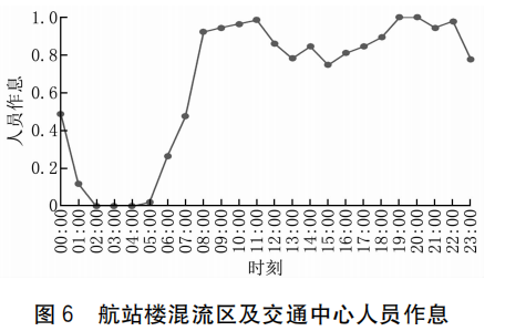 风幕机参数_风幕机选型_幕风机有什么作用