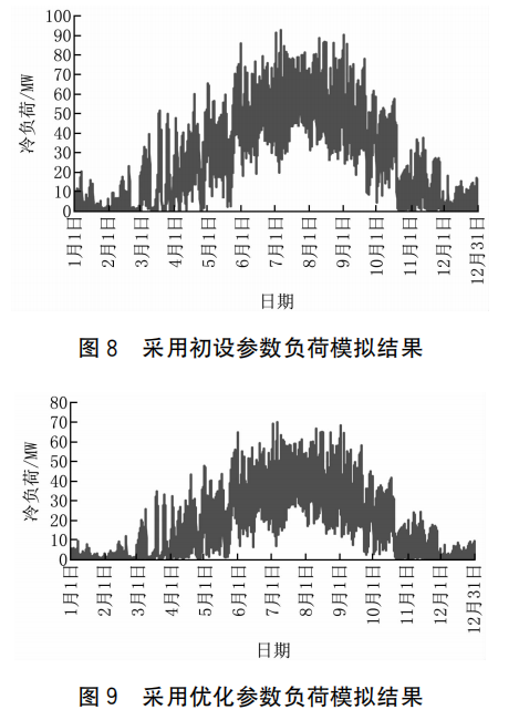 风幕机选型_幕风机有什么作用_风幕机参数