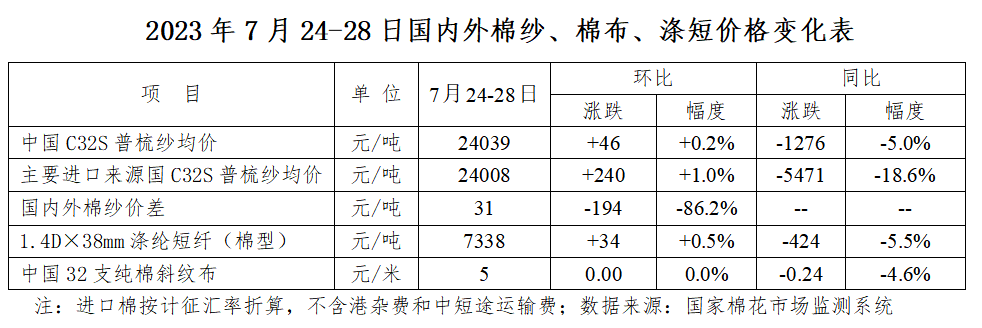 磅换算千克_磅换算人民币_磅换算成千克