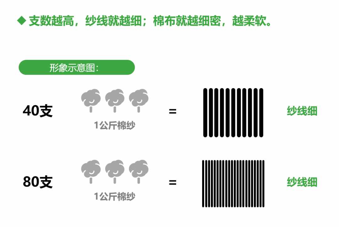 磅换算人民币_磅换算成千克_磅换算千克