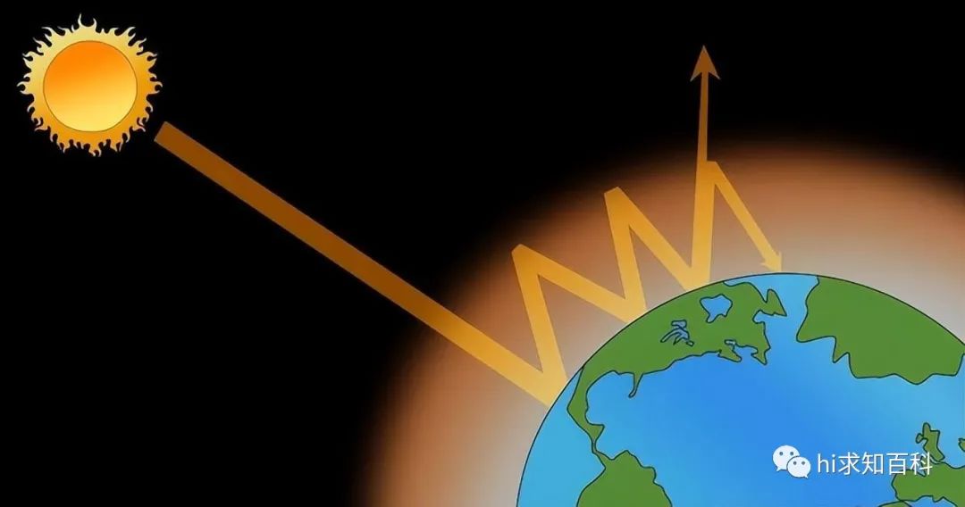 太阳表面温度约多少°c_太阳表面温度约26°c_太阳表面温度计算公式