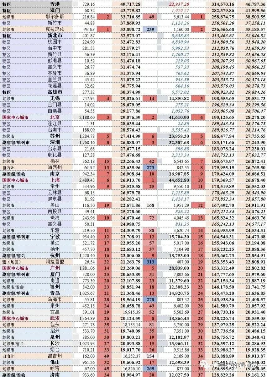 近代中国四大米市是_近代中国发明了是_近代中国社会性质是