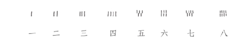 罗马数字怎么打出来_罗马数字九_罗马数字1-20正确写法