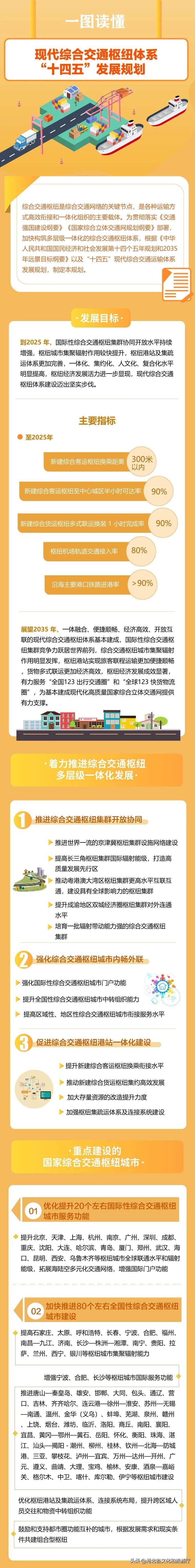 秦皇岛是几线城市啊2021_秦皇岛是几线城市_秦皇岛是新一线城市吗