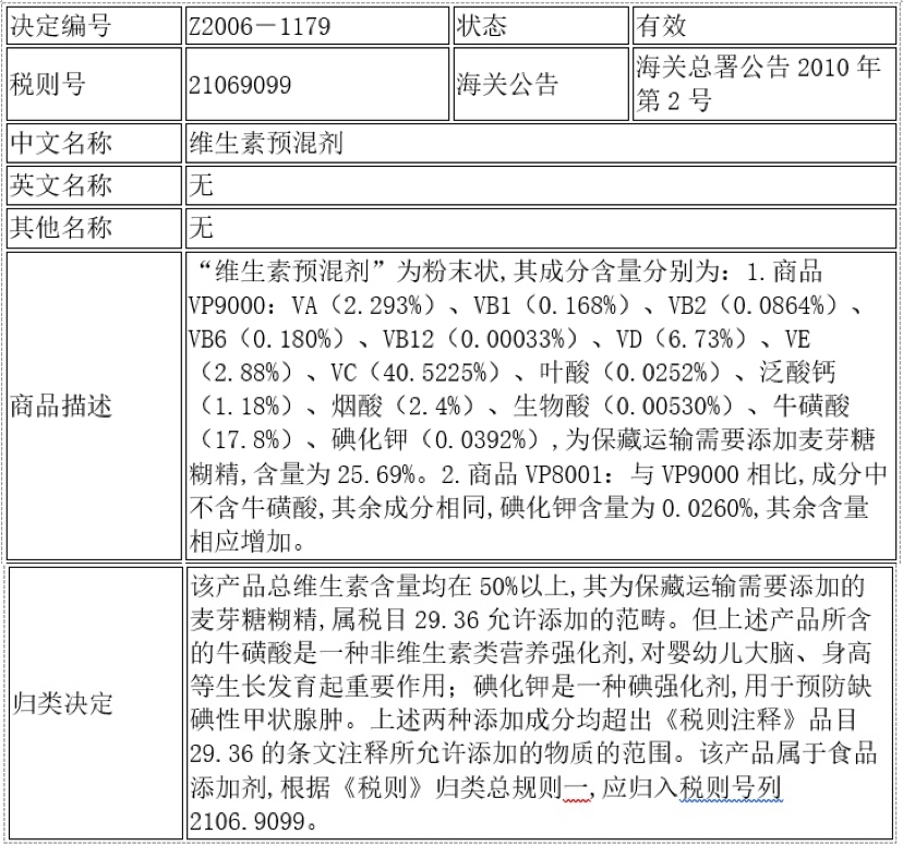 碳酸氢钠食品添加剂_氢剂钠添加食品碳酸钠的作用_氢剂钠添加食品碳酸钙的作用