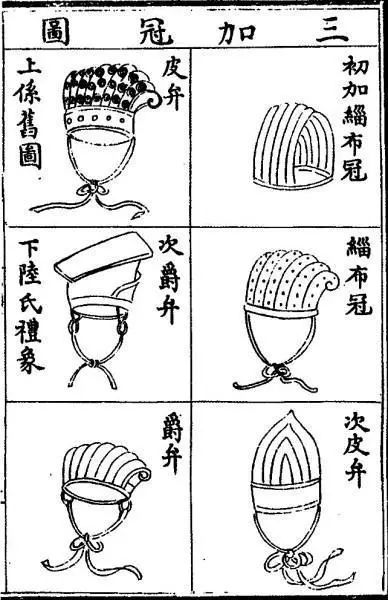 古代男子束发代表什么_古代男子束发_古代男子束发的丝带叫什么