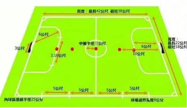 场地排球尺寸标准图_场地排球尺寸标准图解_排球场地标准尺寸