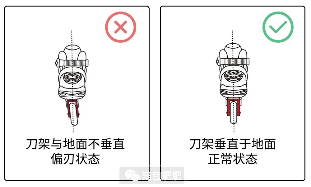 牌子鞋轮滑好穿吗_轮滑鞋好的品牌_轮滑鞋哪个牌子好