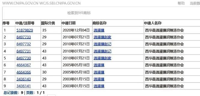 逍遥镇属于河南哪个市_逍遥镇属于哪个市哪个县_逍遥镇