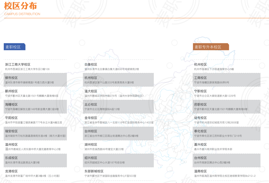 职务有哪些_职务有哪些类型名称_职务有哪些类型