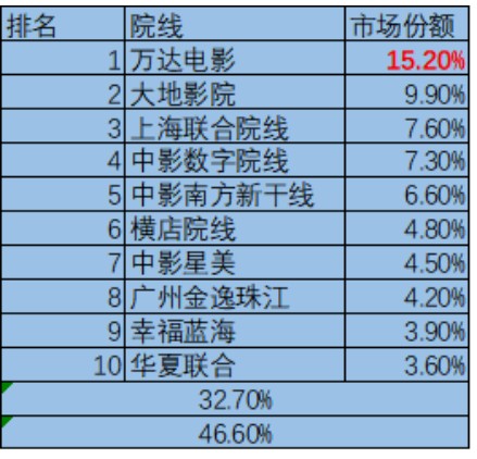 本级市是什么意思_市本级_本级市部分道路保洁中标公示