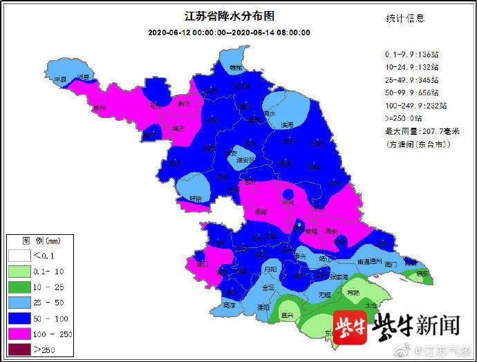 南方涛动_南方涛动_南方涛动