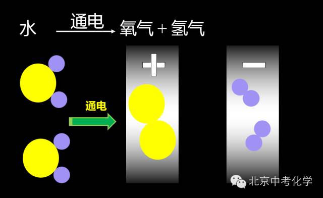 碳和氧化铜反应的化学方程式_氧化铜和碳反应方程_氧化铜与碳的化学方程