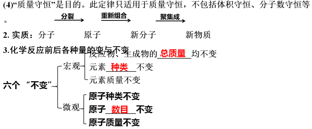 碳和氧化铜反应的化学方程式_氧化铜和碳反应方程_氧化铜与碳反应方程