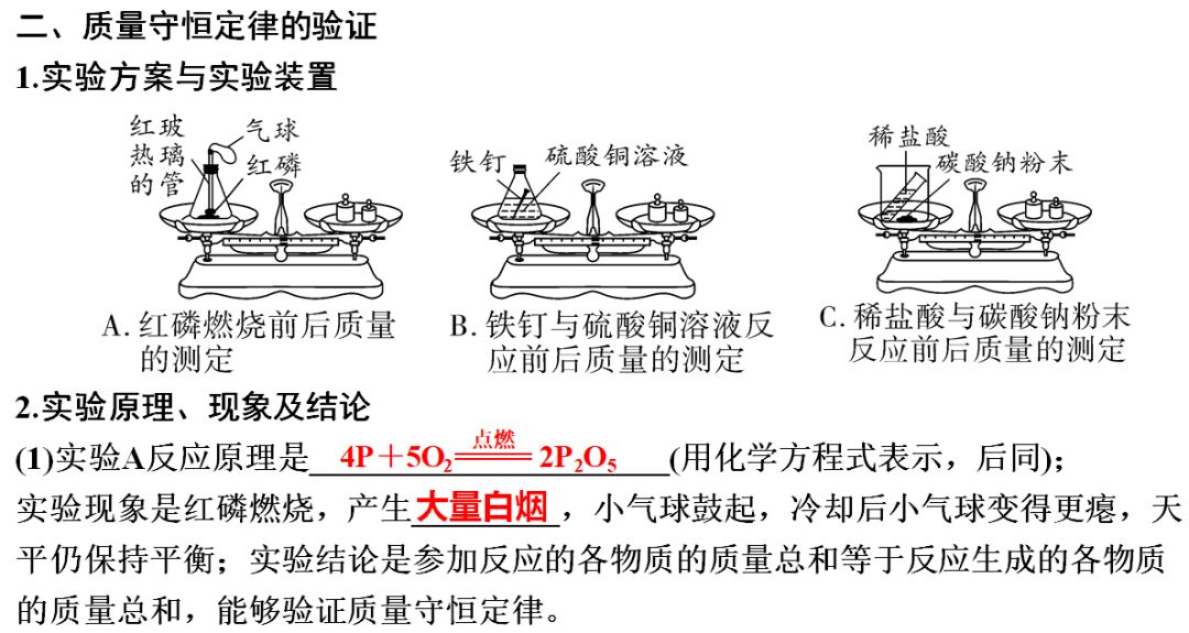 氧化铜和碳反应方程_氧化铜与碳反应方程_碳和氧化铜反应的化学方程式