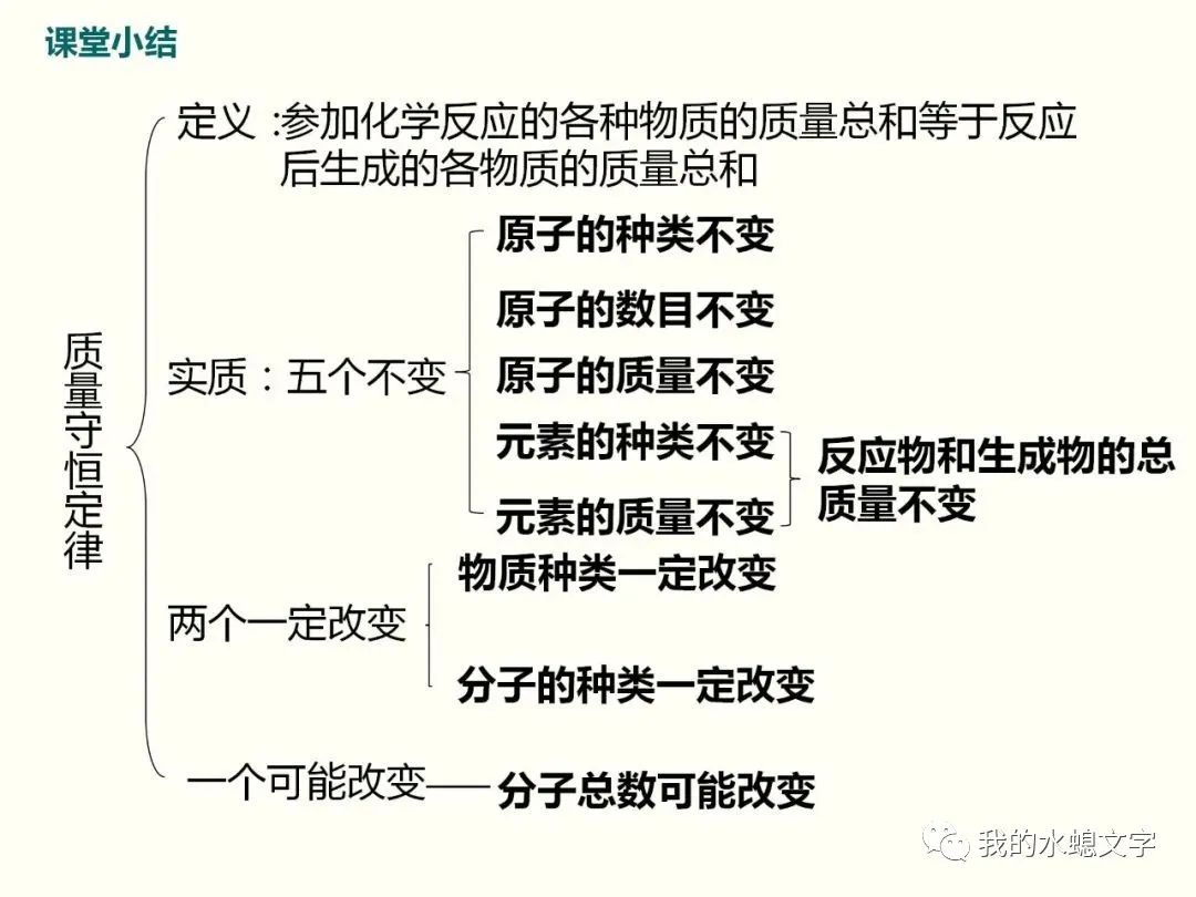 氧化铜与碳反应方程_氧化铜和碳反应方程_碳和氧化铜反应的化学方程式