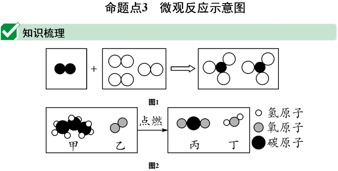 碳和氧化铜反应的化学方程式_氧化铜和碳反应方程_氧化铜与碳反应方程