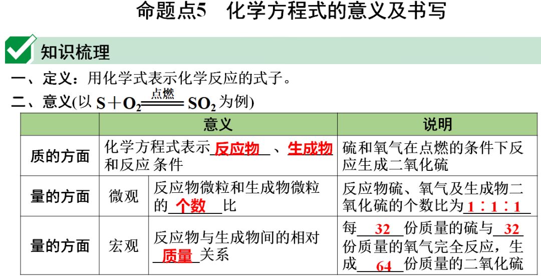 碳和氧化铜反应的化学方程式_氧化铜和碳反应方程_氧化铜与碳反应方程