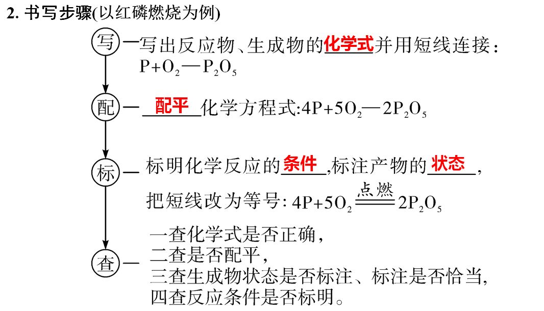 氧化铜和碳反应方程_氧化铜与碳反应方程_碳和氧化铜反应的化学方程式