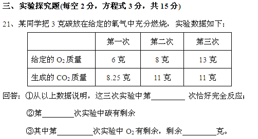 氧化铜和碳反应方程_氧化铜与碳反应方程_碳和氧化铜反应的化学方程式